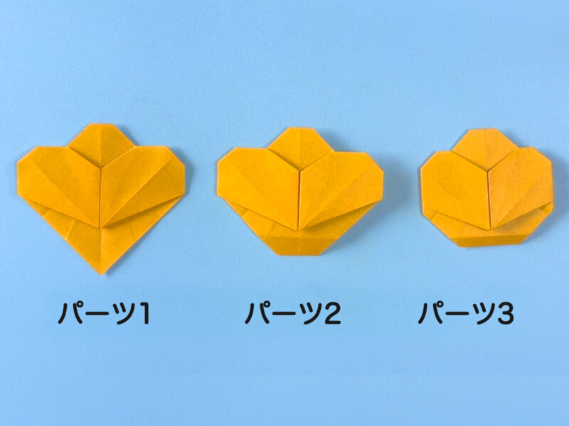 3つのパーツ