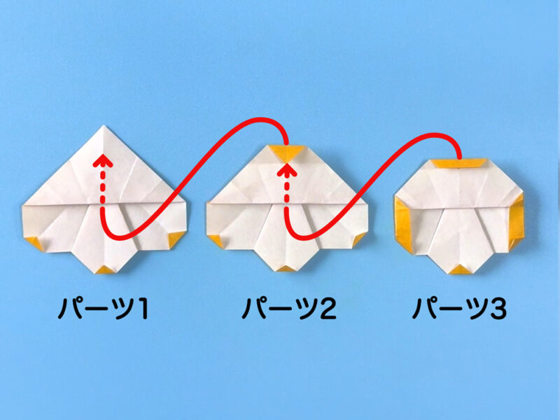 差し込むところ